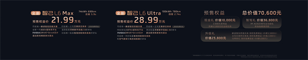 全新智己L6正式發(fā)布，預(yù)售權(quán)益價21.99萬元~28.99萬元 為都市精致出行而生