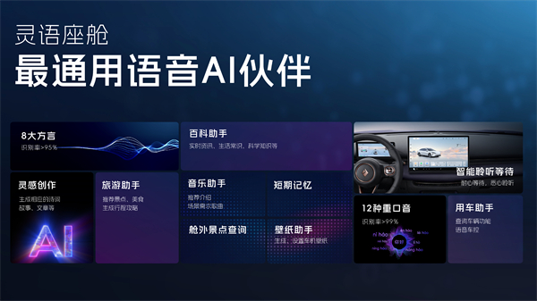 科技以民為本，上汽通用五菱全面進(jìn)化“人民的電智神車”